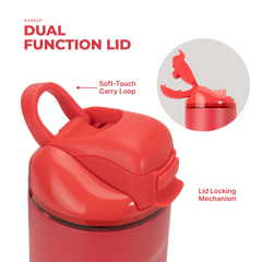 Ease2o 24oz | 2-in-1 Water Bottle with Soft Straw & Chug Spout – Fruit Punch