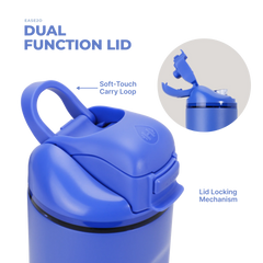 Ease2o 14oz | Leakproof 2-in-1 Kids Water Bottle with Straw & Chug Spout – Berry Pop