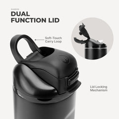 Ease2o 32oz | Compact Water Bottle with Straw & Chug Spout – Black