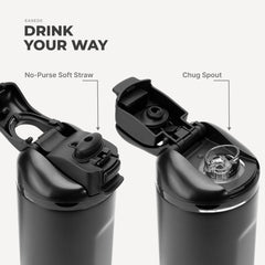 Ease2o 40oz | Dual-Function Water Bottle with Straw & Chug Spout – Black