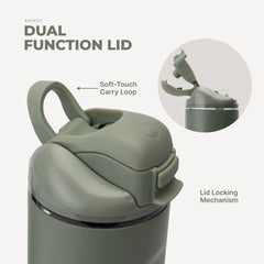Ease2o 40oz | Dual-Function Water Bottle with Straw & Chug Spout – Courtyard